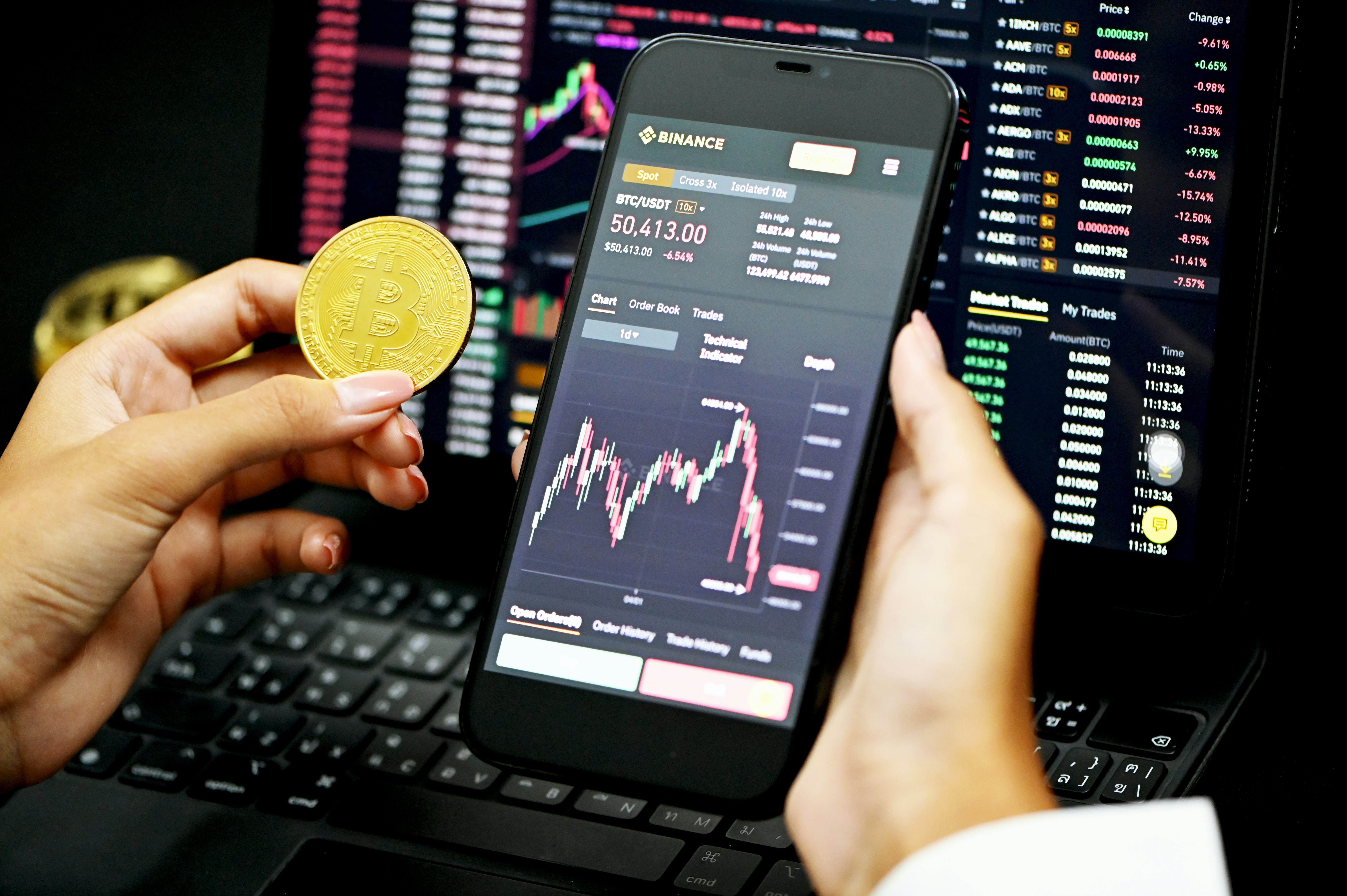 Immediate Yare7q Trading
